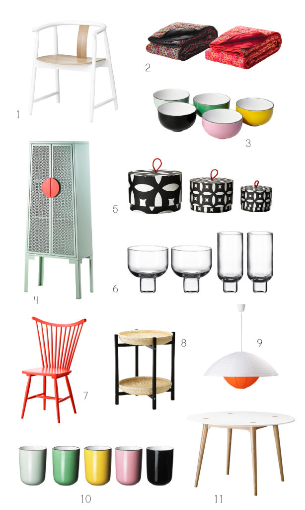 Trendig 2013 : la nouvelle collection en édition limitée par Ikea | www.decocrush.fr